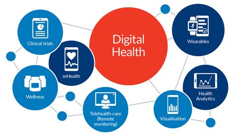 nitter health|About Nitter Instance Health.